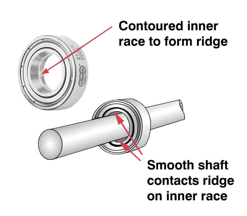 linear-bearing-inner-race-1-800x700.jpg