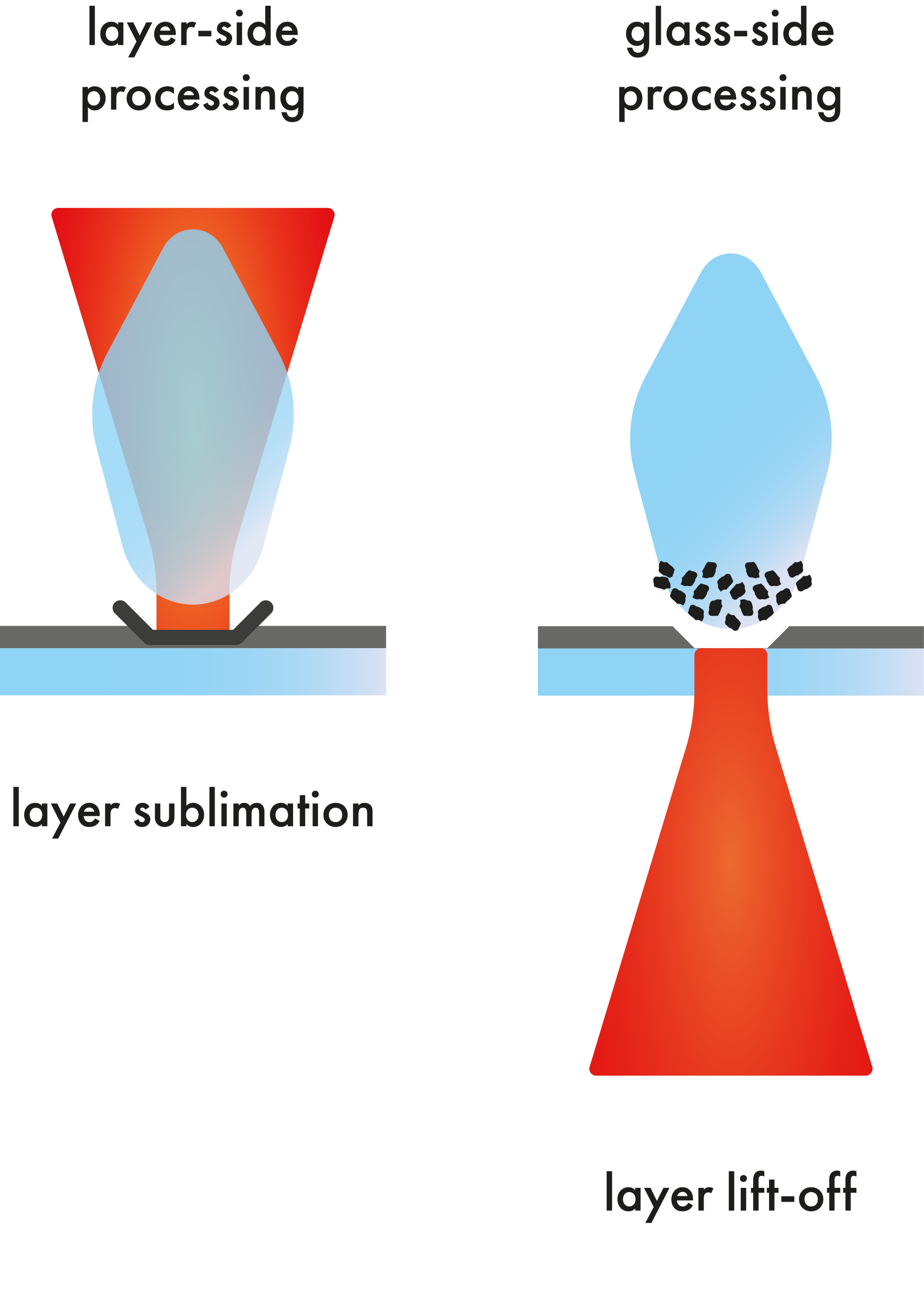 csm_laser_patterning_f547b0ce05.png